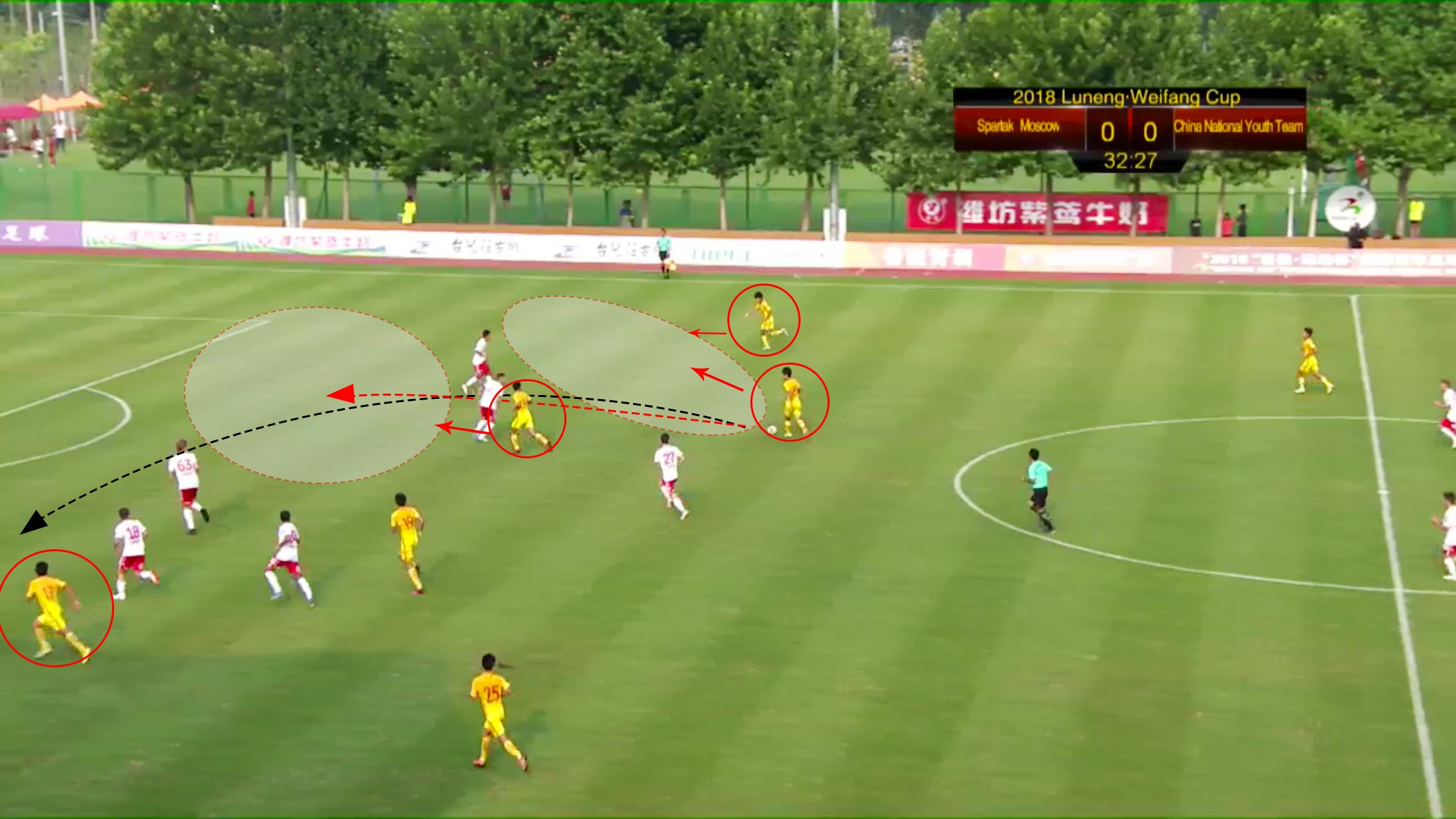 S15下注网站_什么是攻防转换的核心? a对抗 b求合 c求胜 d取异