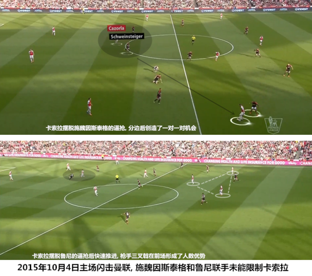 什么是攻防转换的核心? a对抗 b求合 c求胜 d取异